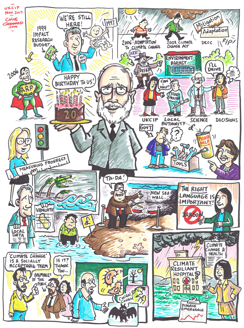 UKCIP is 20 illustration by Clive Goddard