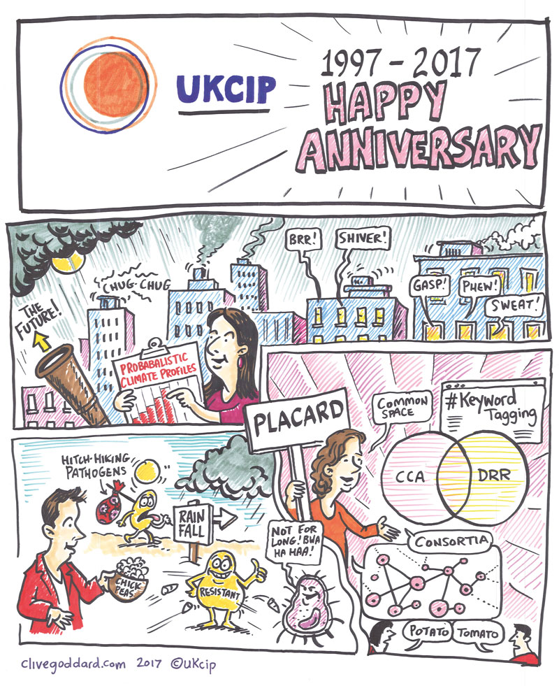 UKCIP is 20 illustration by Clive Goddard